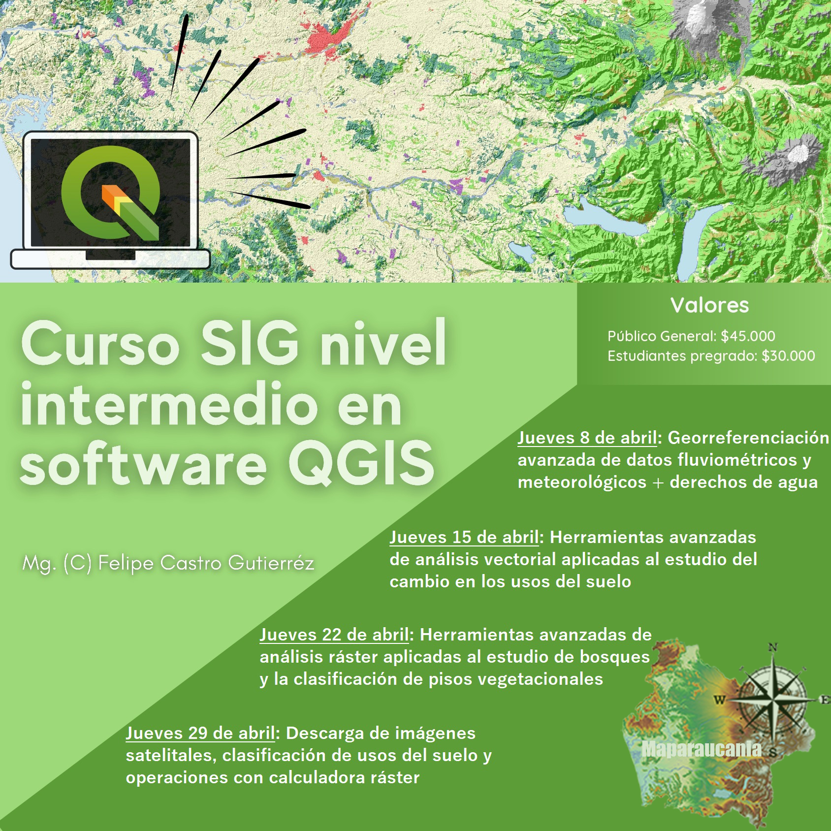 Curso B Sico Territorio Sig